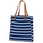 personalized tote bag